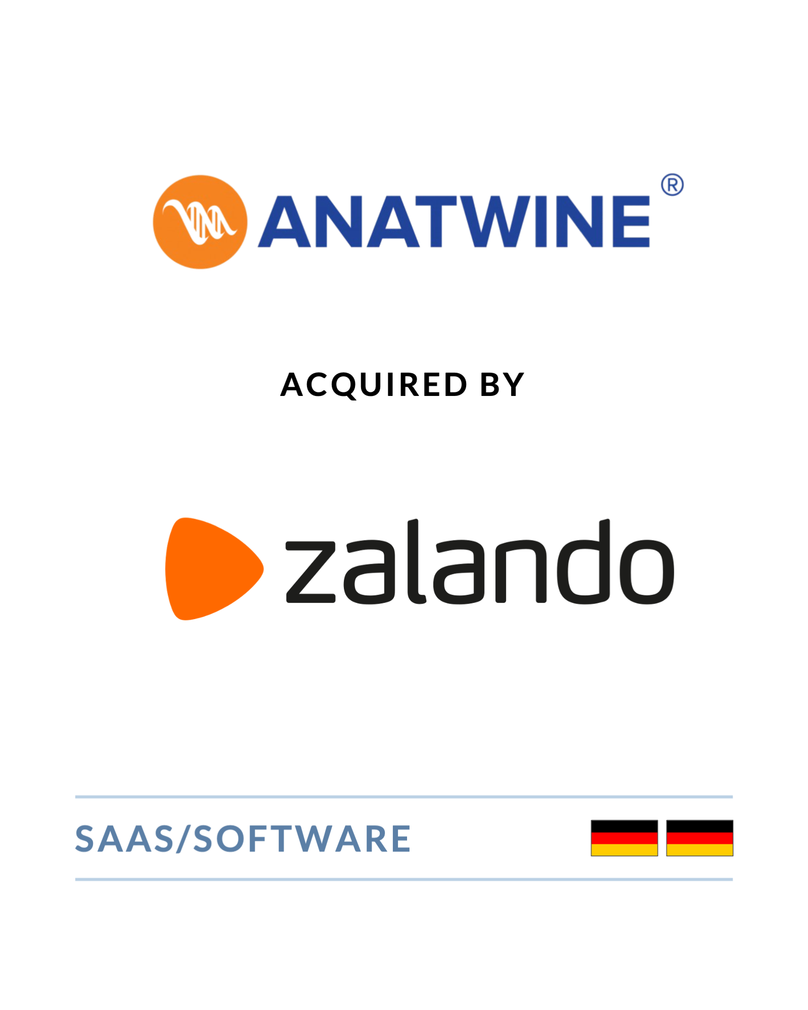 Anatwine - Acquired by Zalando
