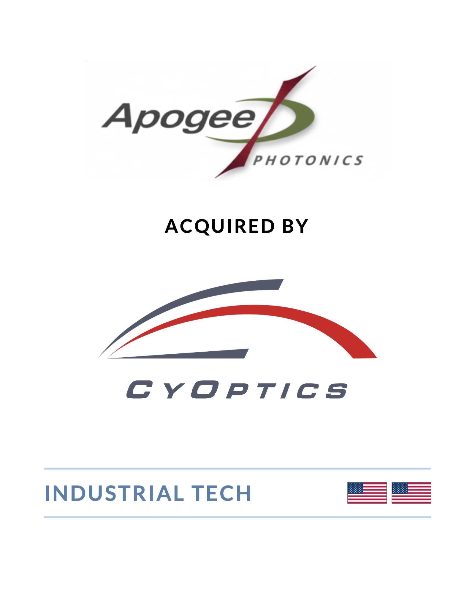 Apogee Photonics - Acquired by CyOptics