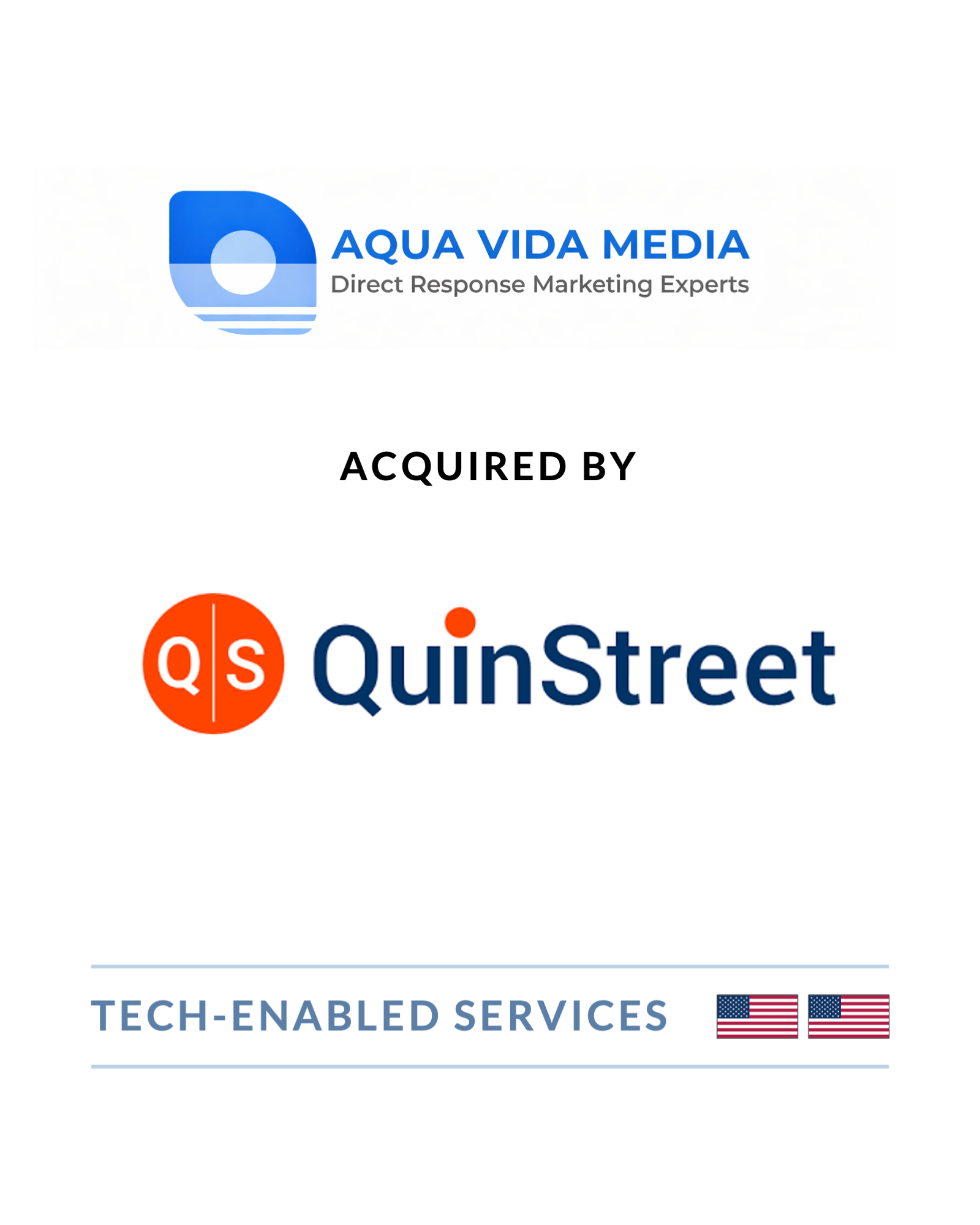 Aqua Vida Media - Acquired by QuinStreet