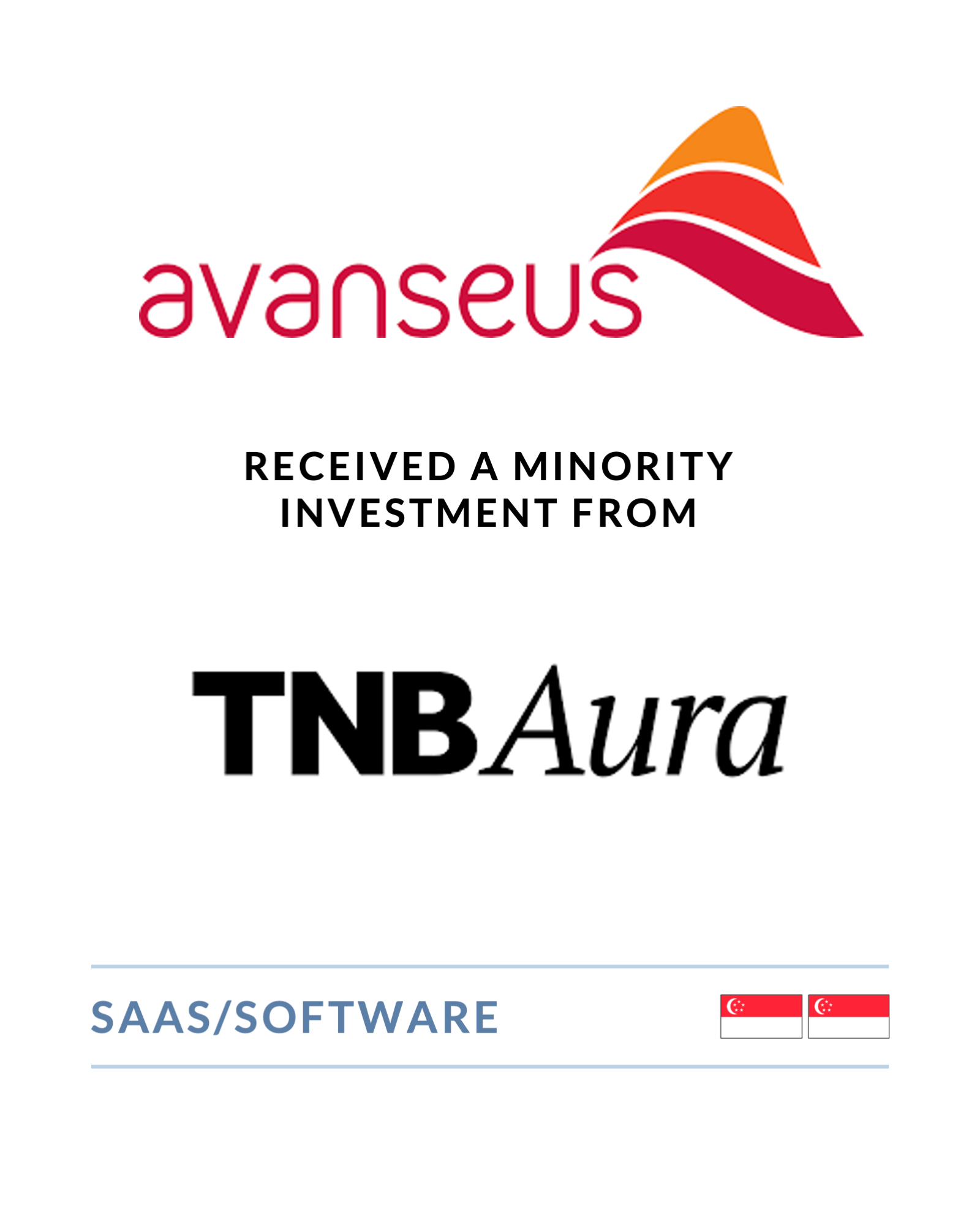 Avanseus - Minority Investment from TNB Aura