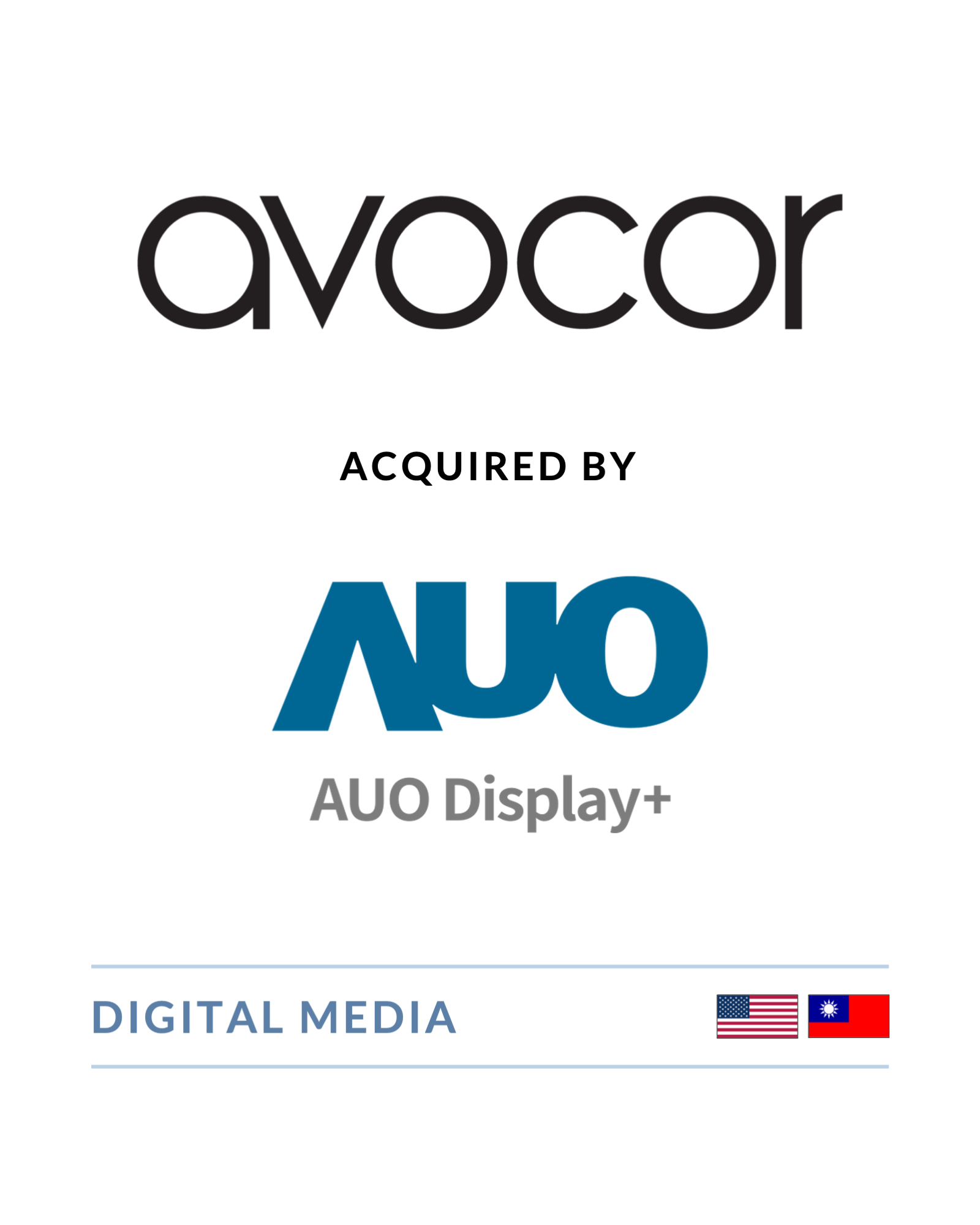 Avocor - Acquired by AUO Display+