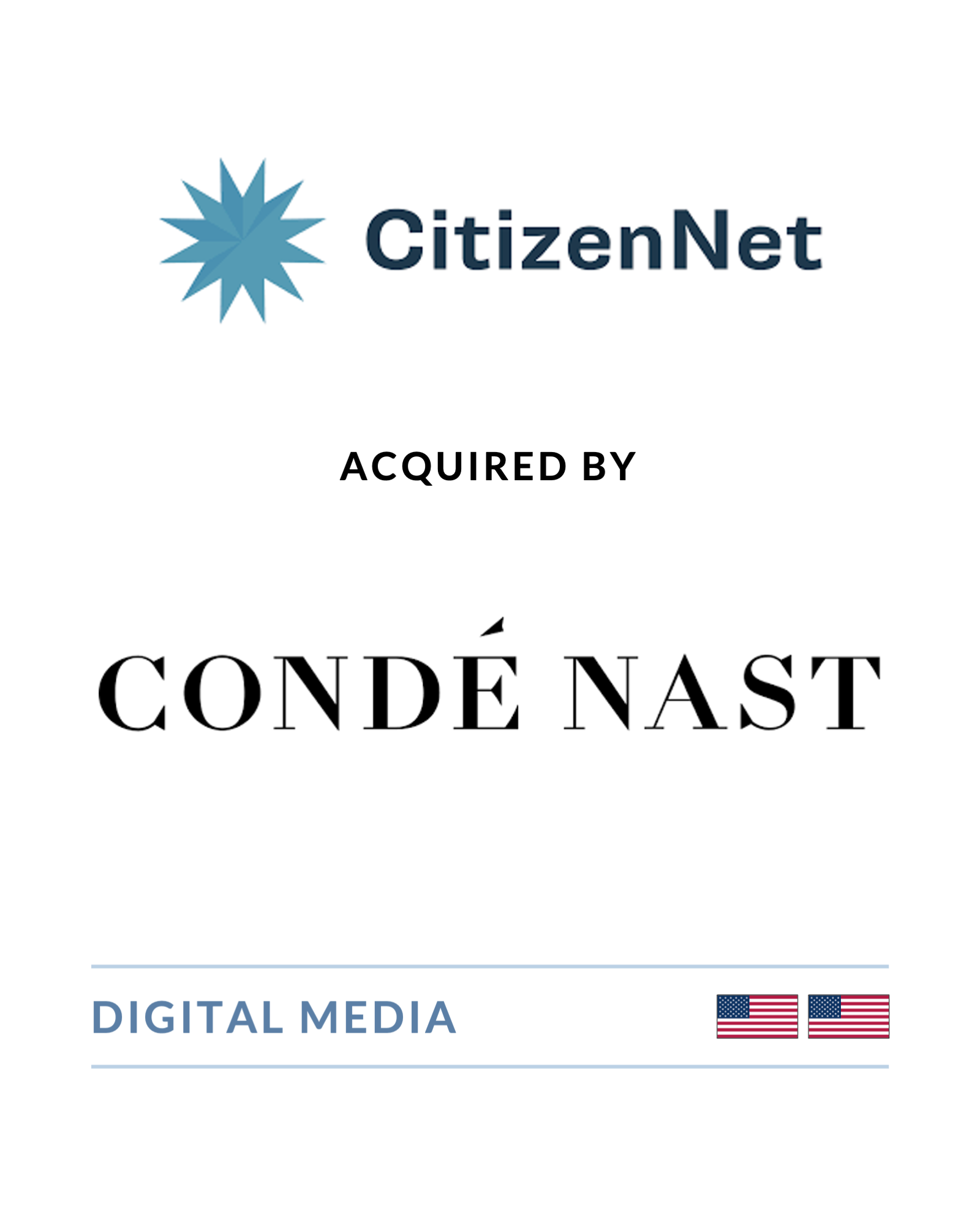 CitizenNet - Acquired by Conde Nast