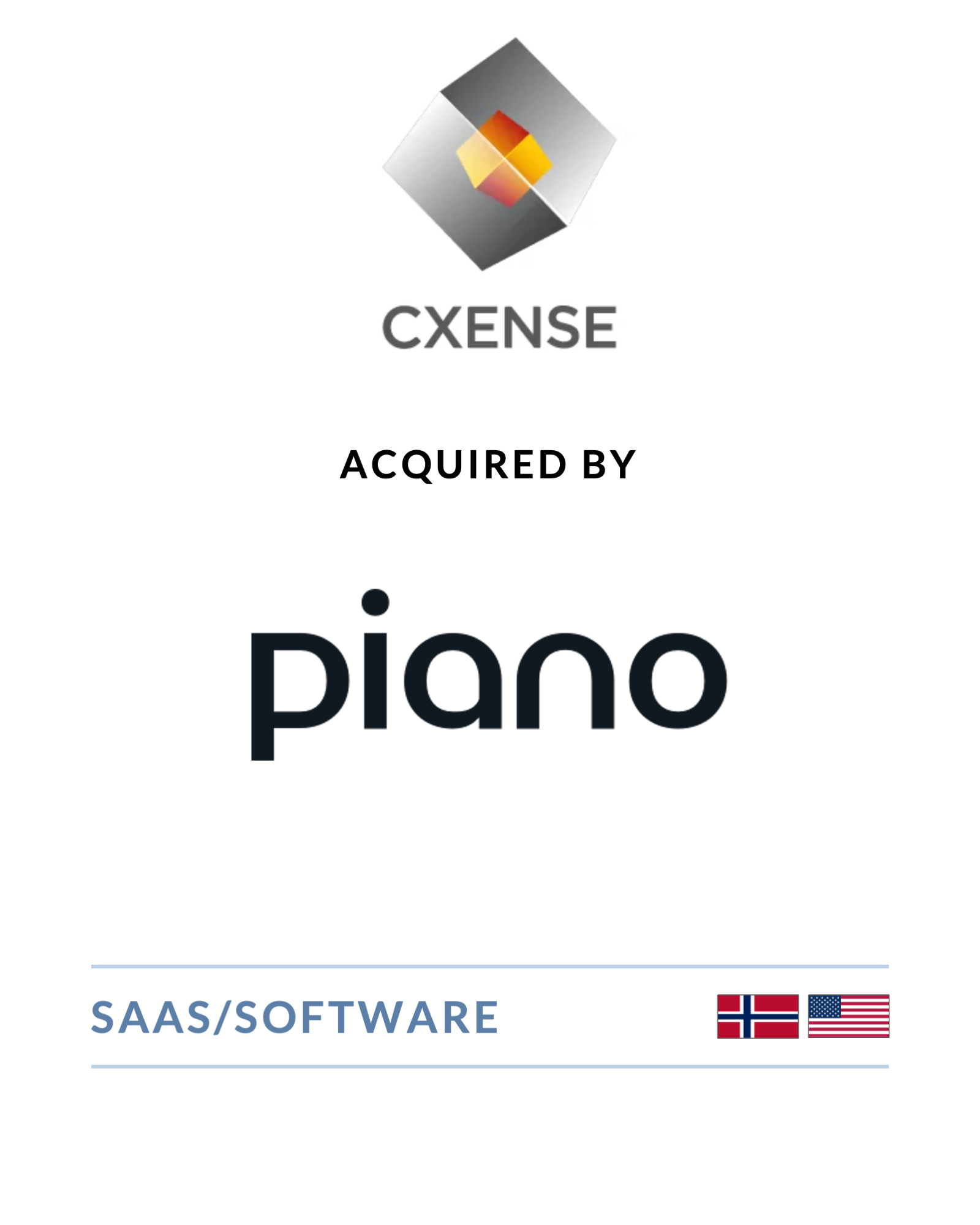 Cxense - Acquired by Piano