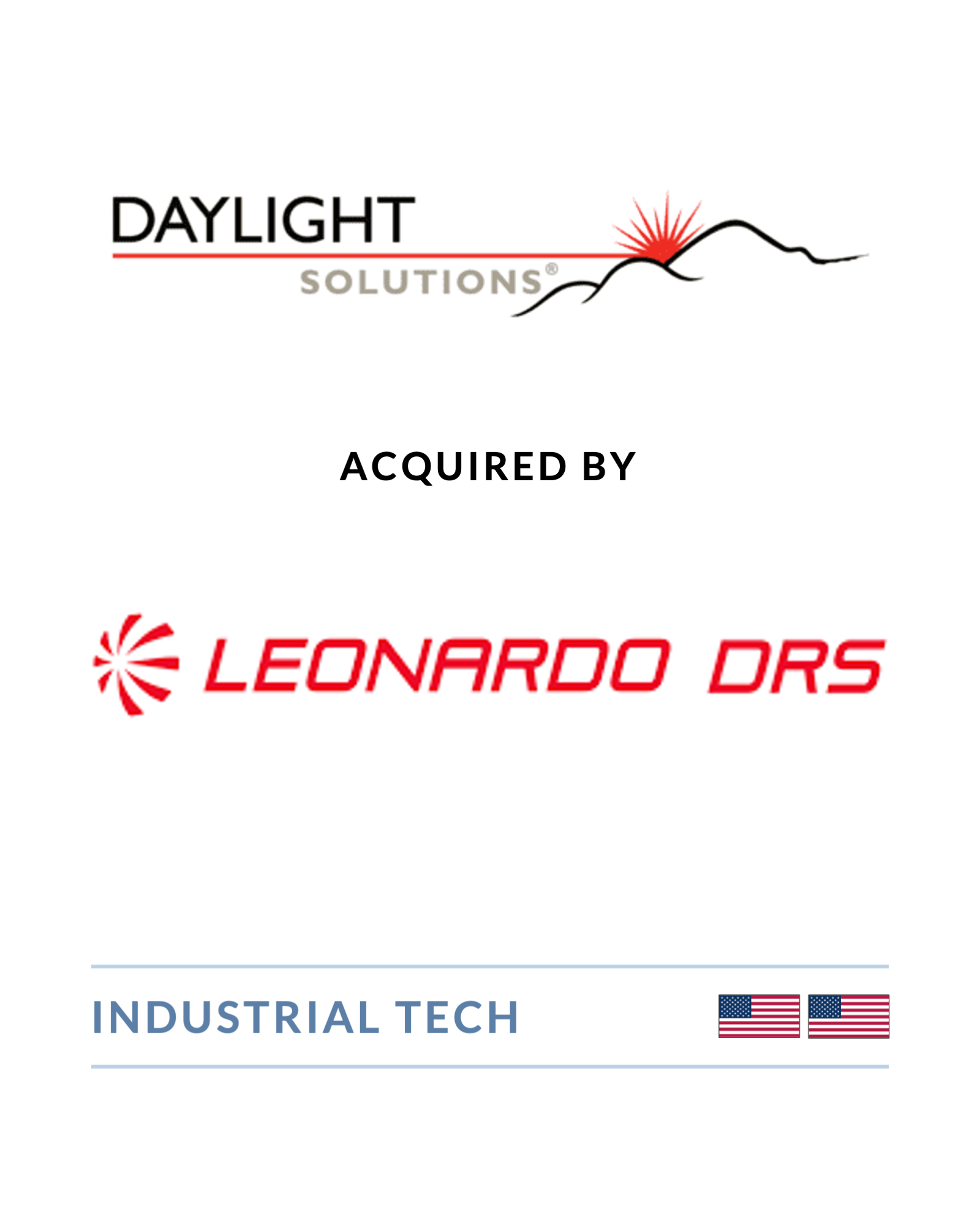Daylight Solutions - Acquired by Leonardo DRS