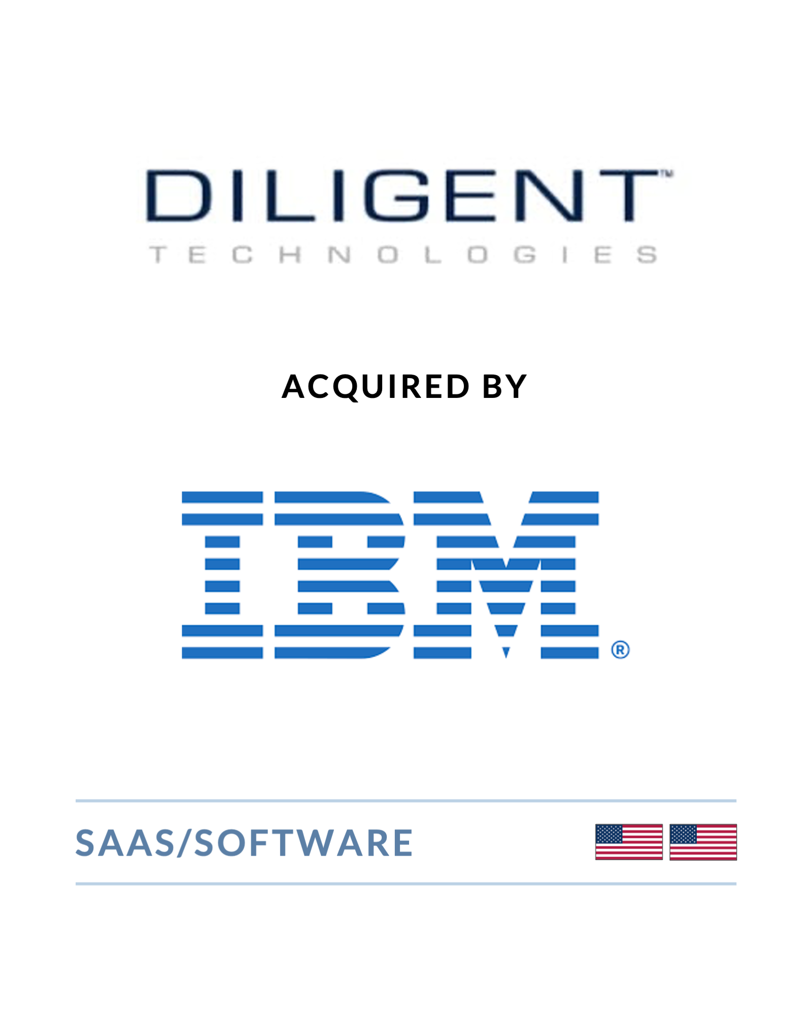 Diligent Technologies - Acquired by IBM