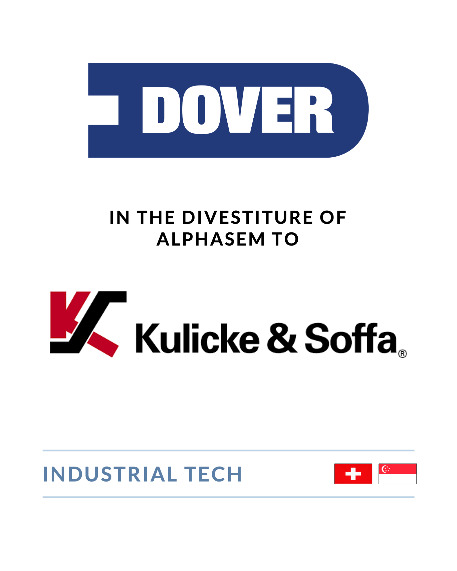 Dover - Divestiture of Alphasem to Kulicke and Soffa