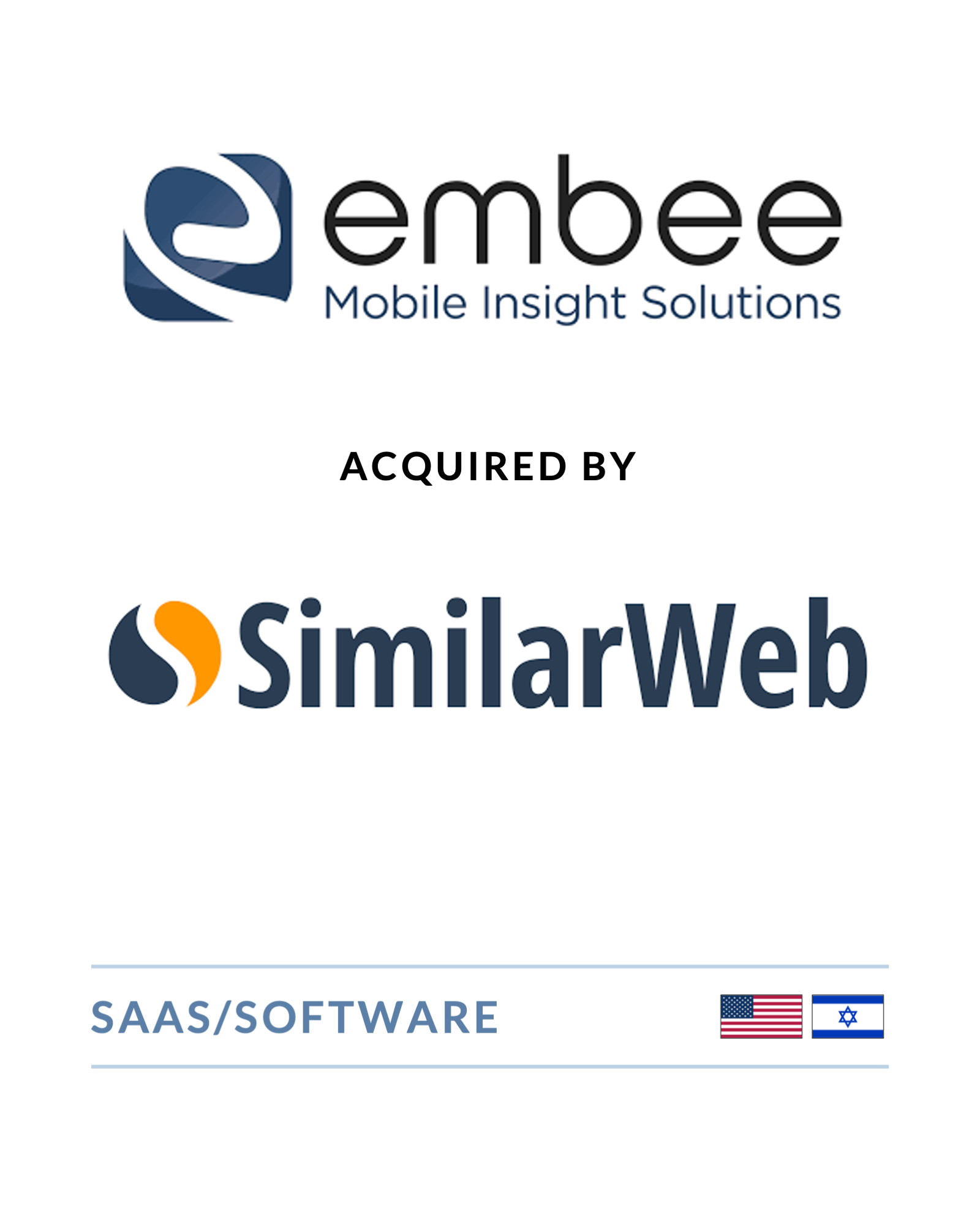 Embee Mobile - Acquired by SimilarWeb
