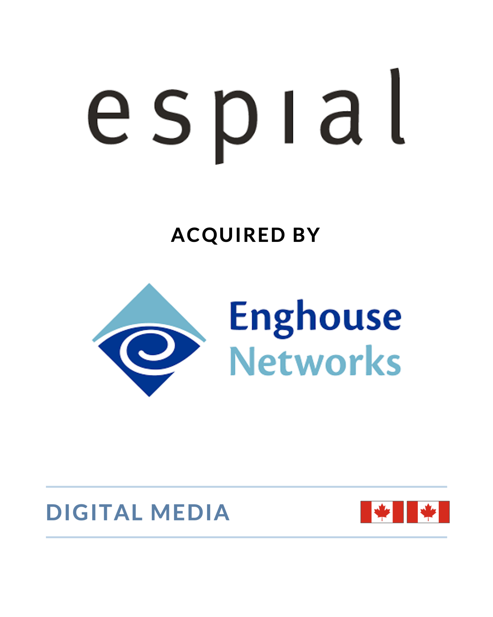 Espial - Acquired by Enghouse Networks