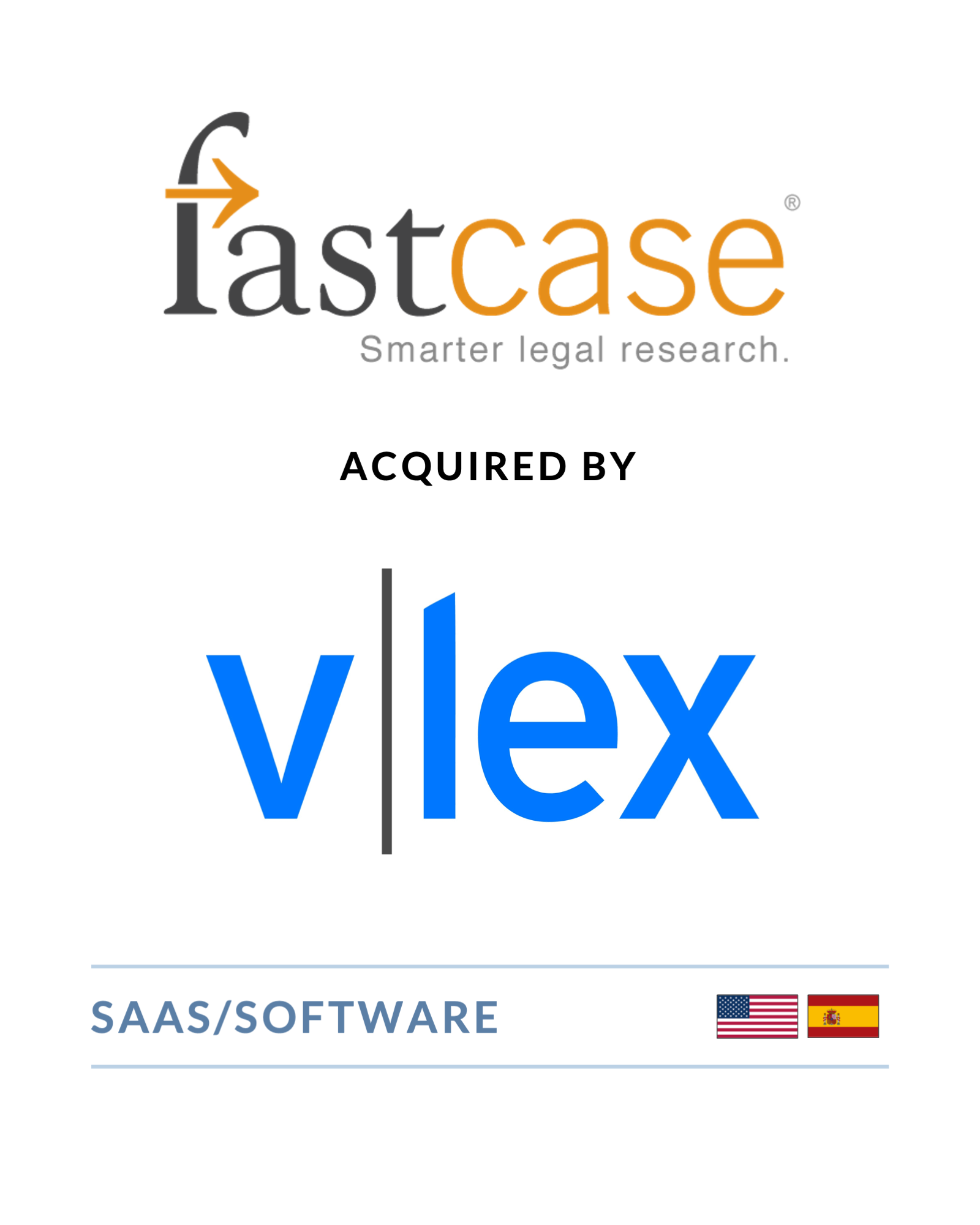 Fastcase - Acquired by vLex