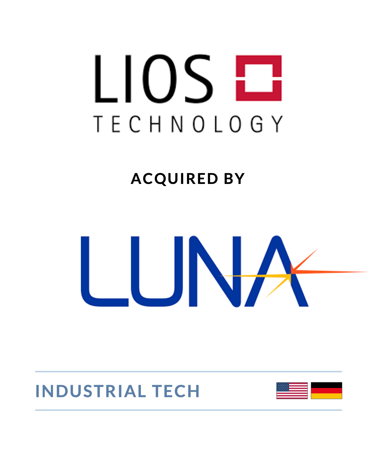 LIOS Technology - Acquired by Luna