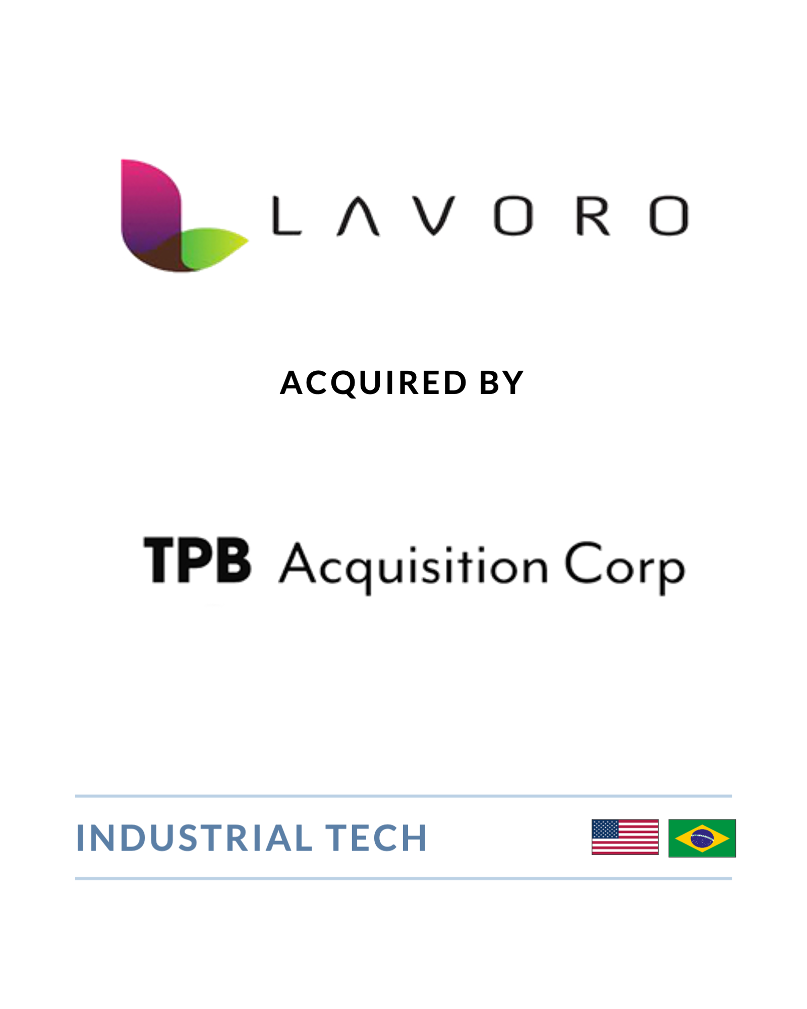 Lavoro - Acquired by TPB Acquisition Corp