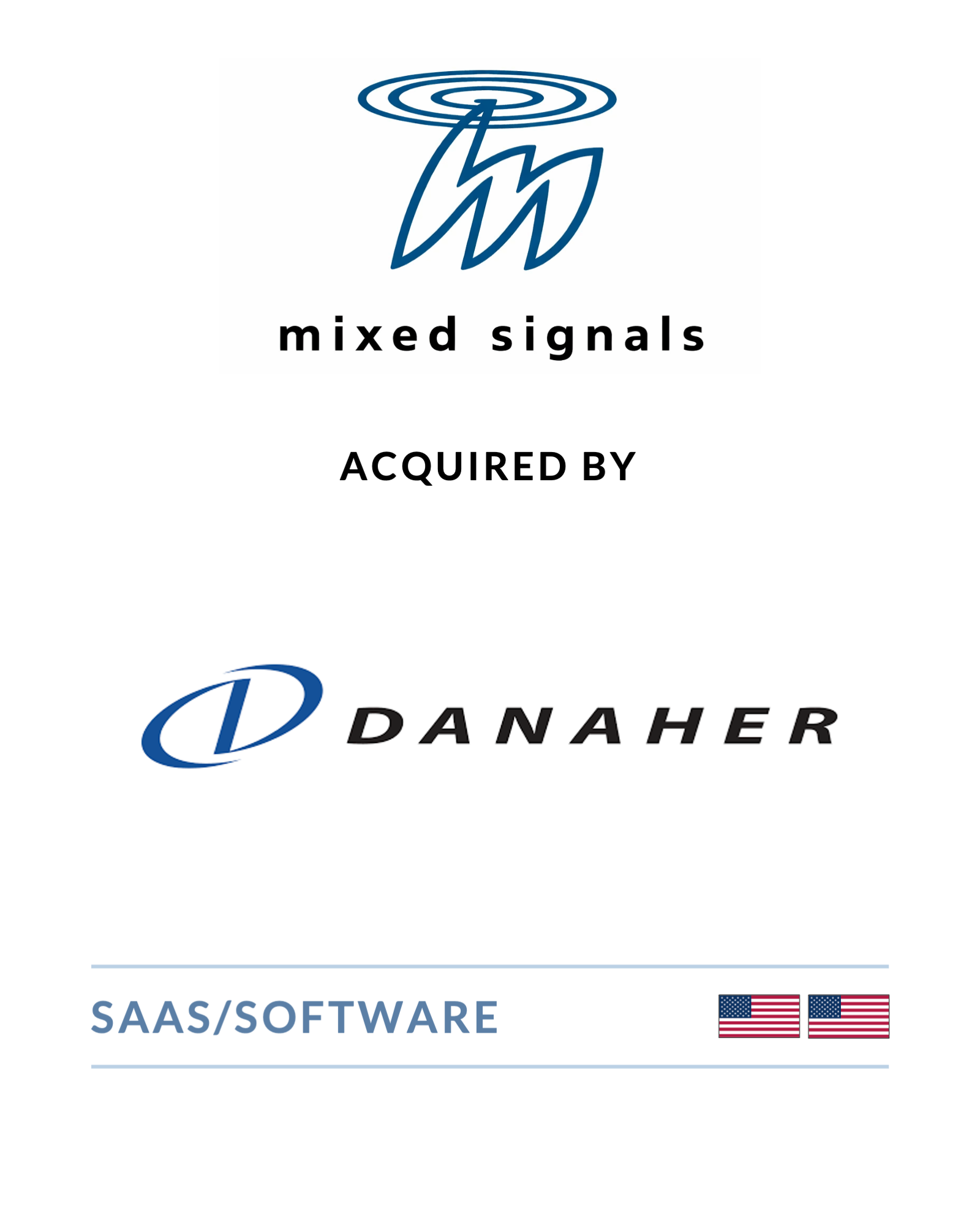 Mixed Signals - Acquired by Danaher