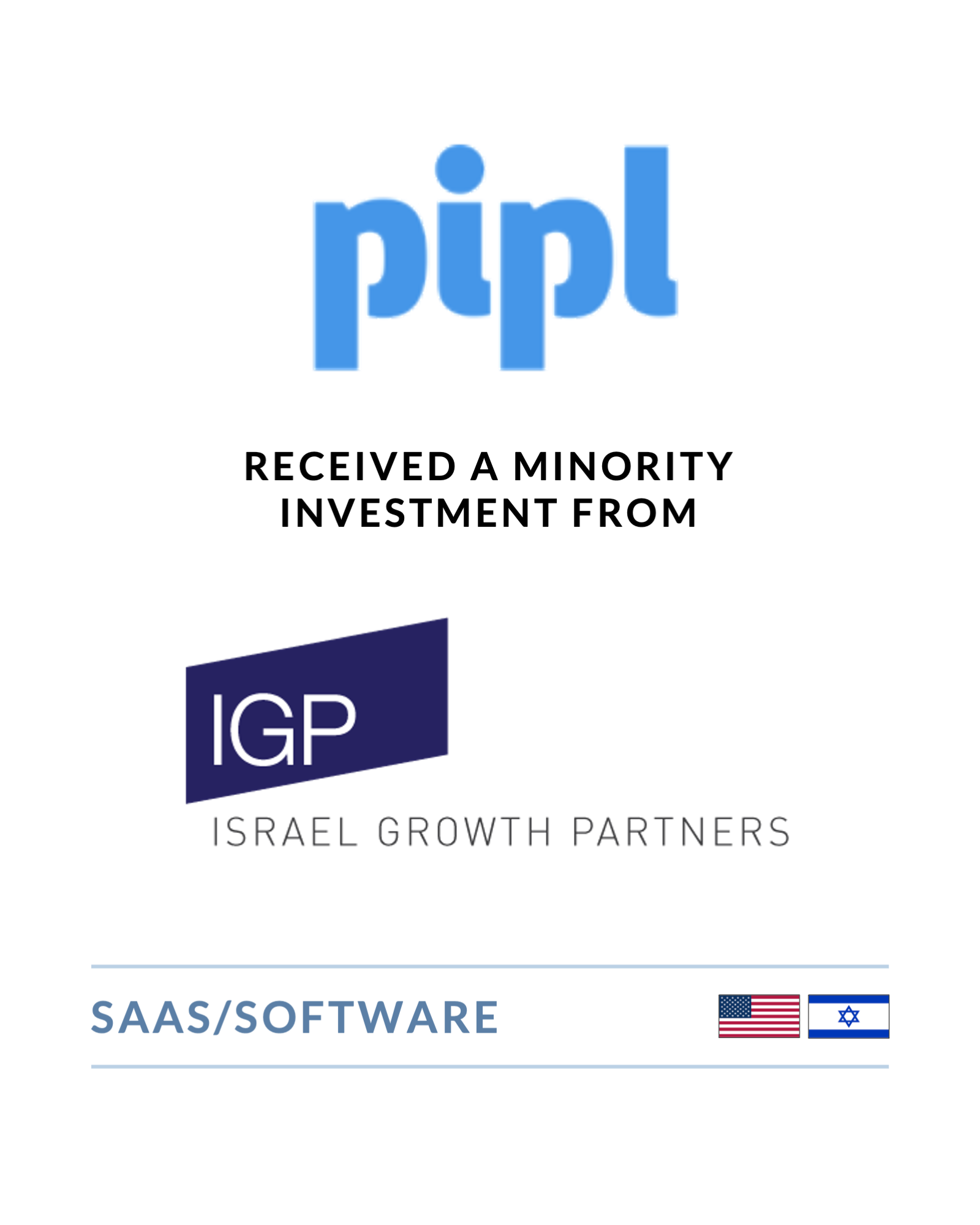 Pipl - Minority Investment from Israel Growth Partners-1