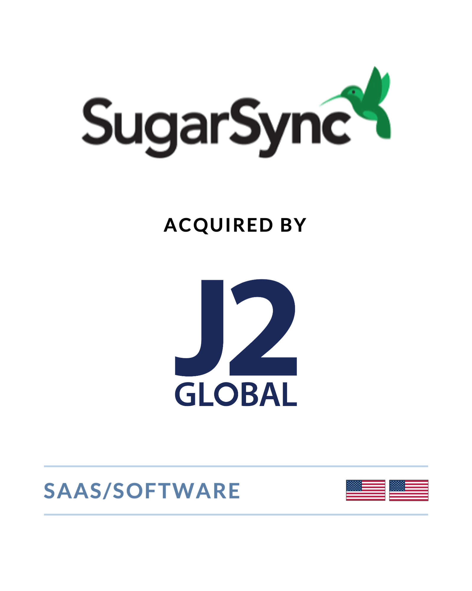 SugarSync - Acquired by J2 Global