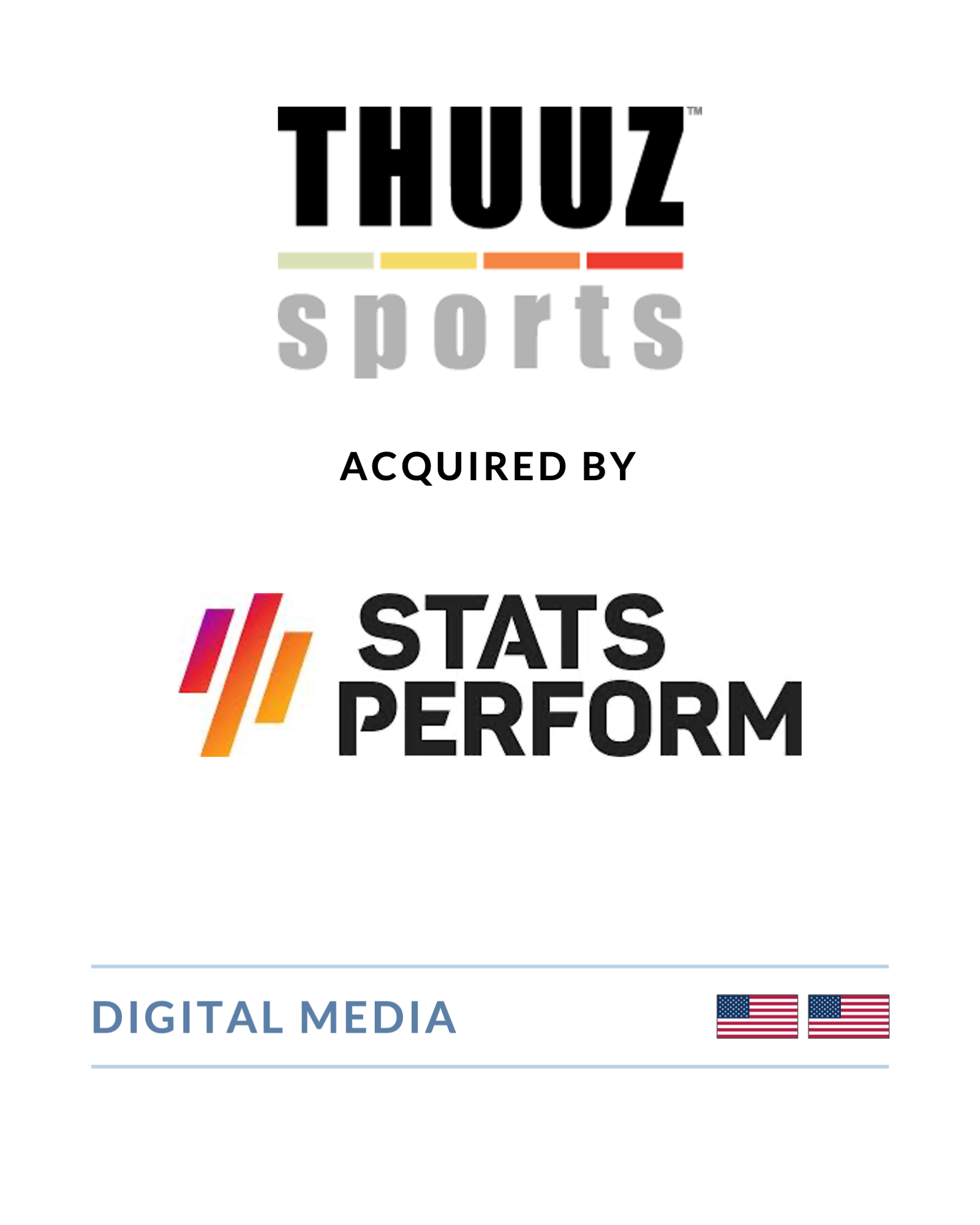 Thuuz Sports - Acquired by Stats Perform