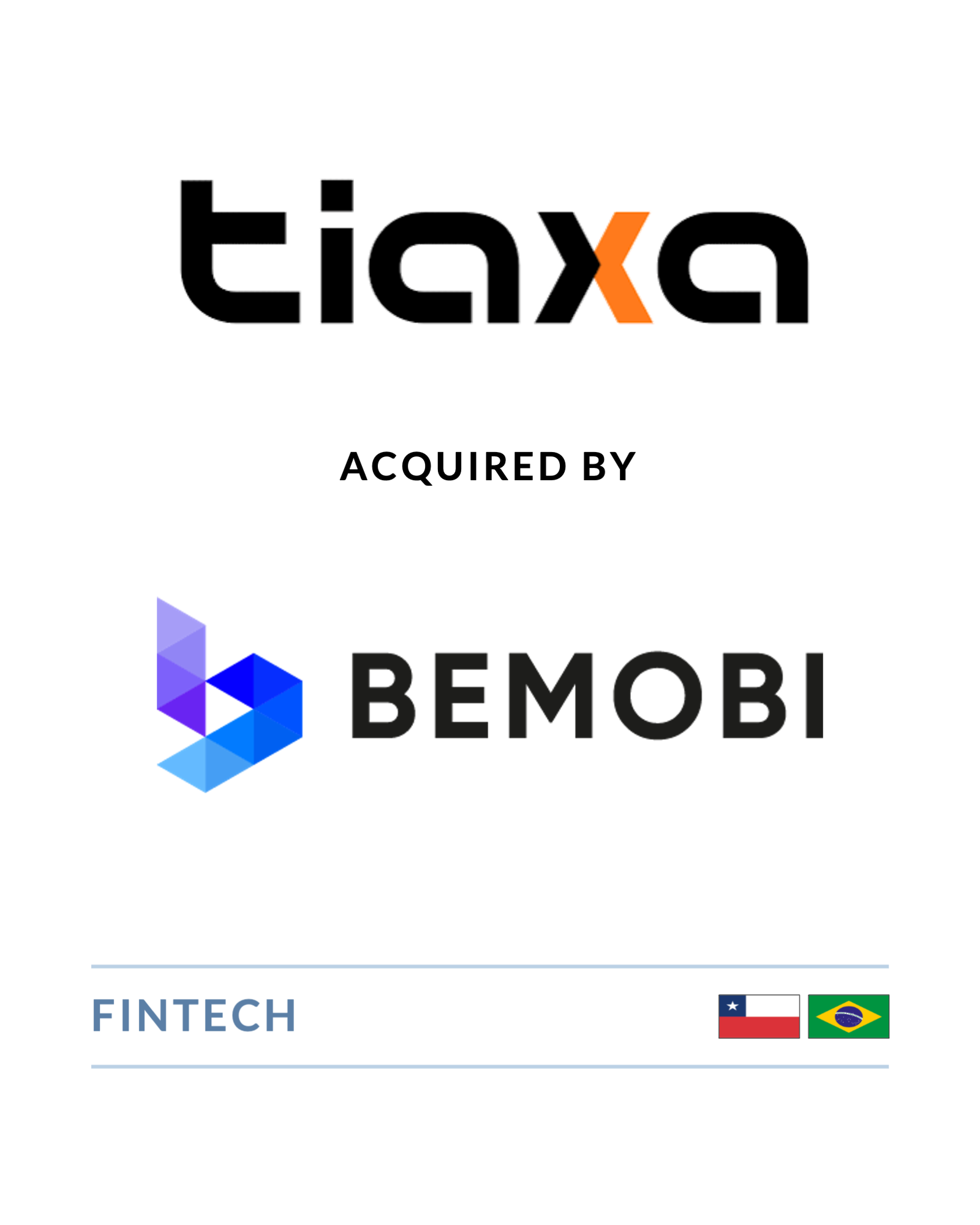 Tiaxa - Acquired by Bemobi