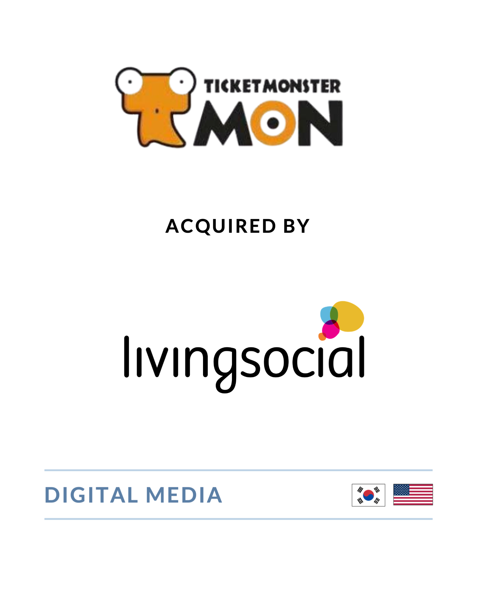 Ticket Monster - Acquired by LivingSocial