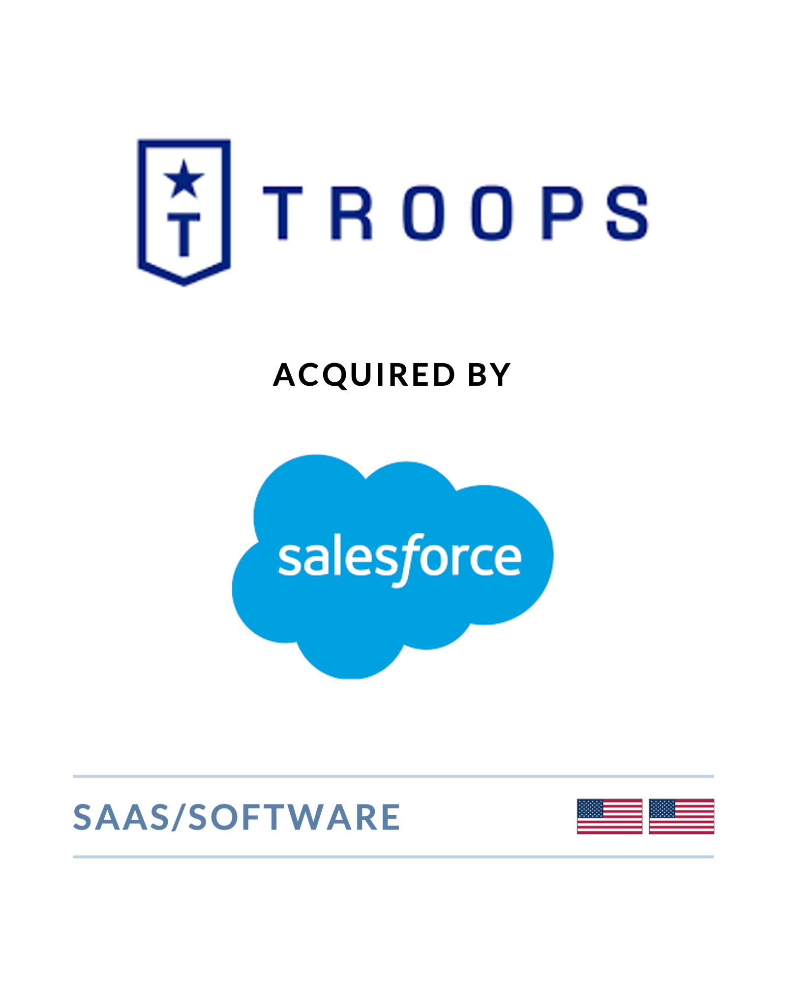 Troops - Acquired by Salesforce