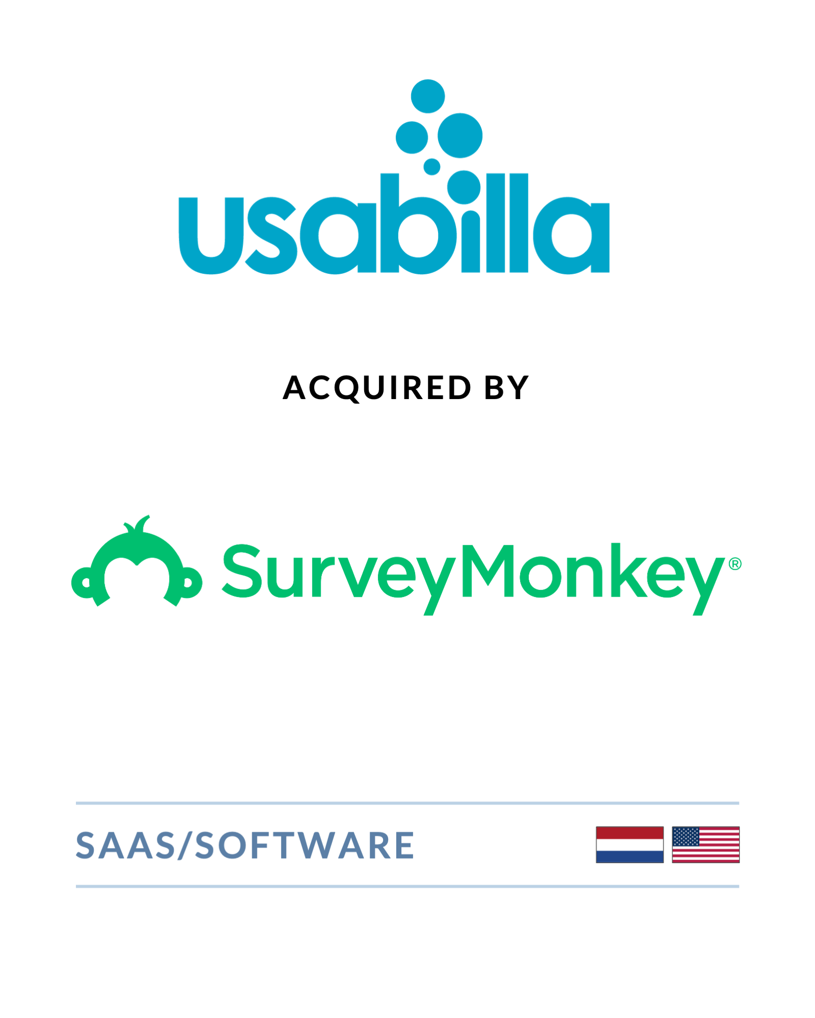 Usabilla - Acquired by SurveyMonkey