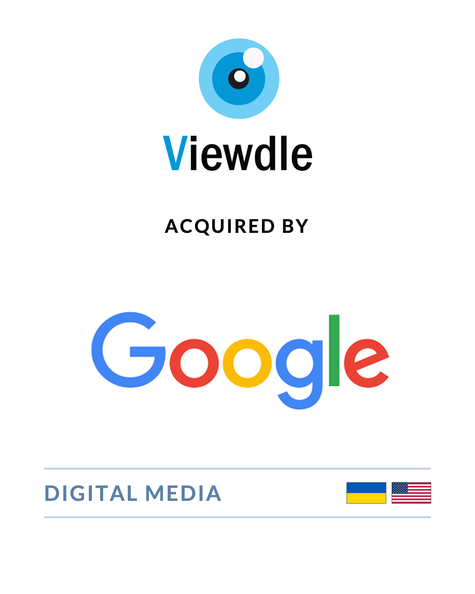 Viewdle - Acquired by Google