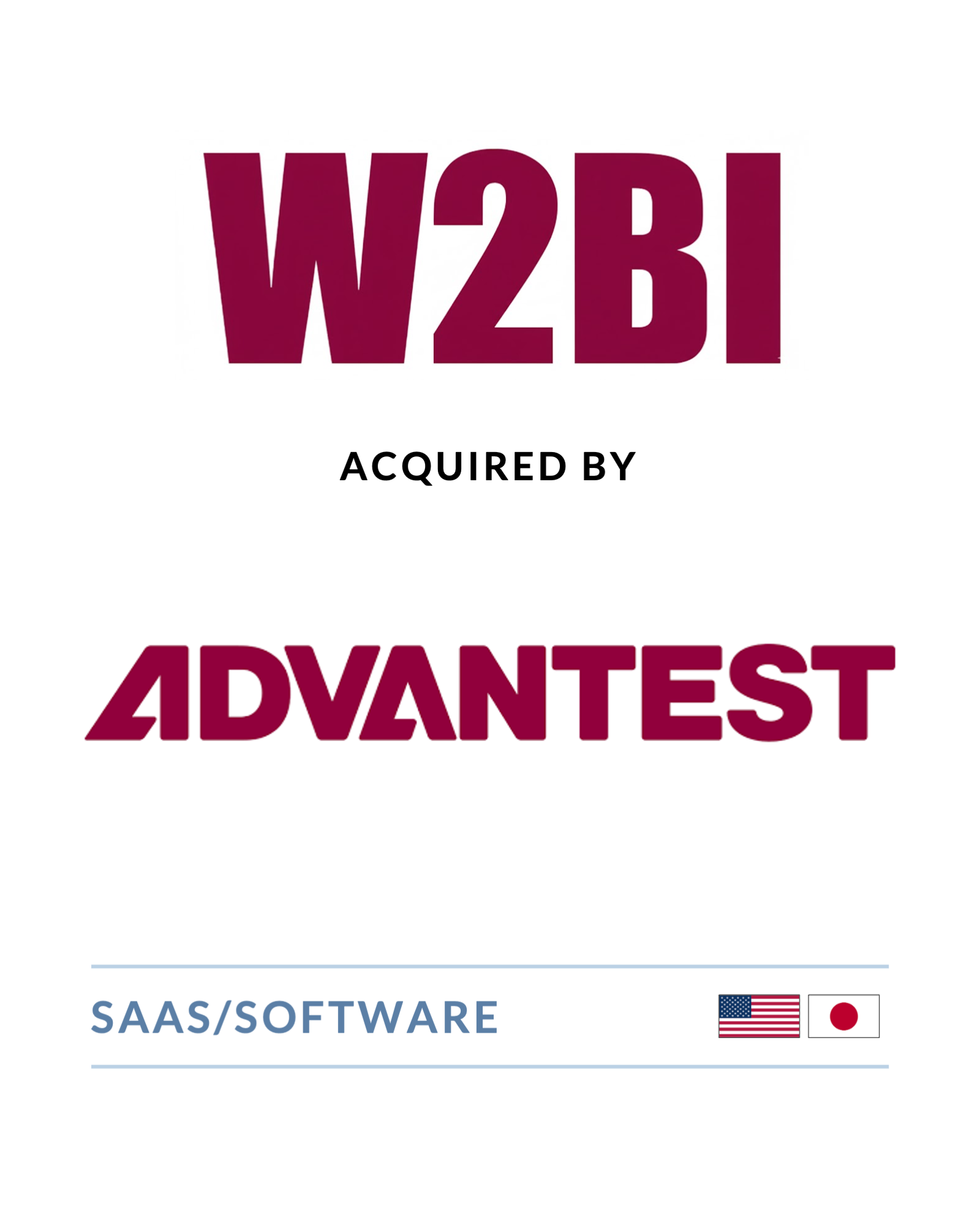 W2BI - Acquired by Advantest