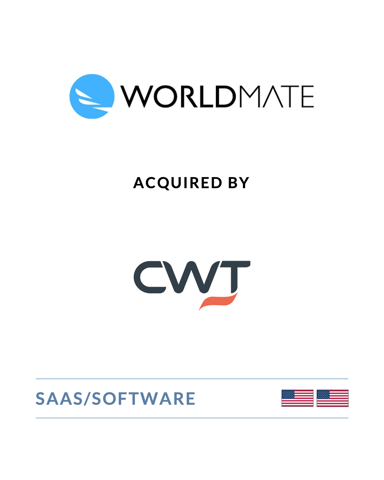 WorldMate - Acquired by CWT