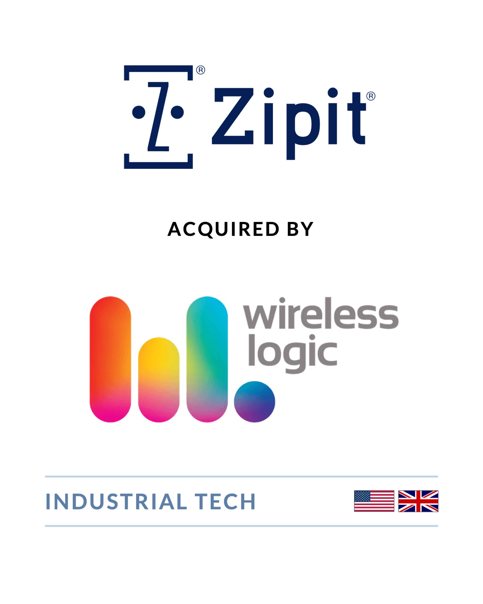Zipit - Acquired by Wireless Logic
