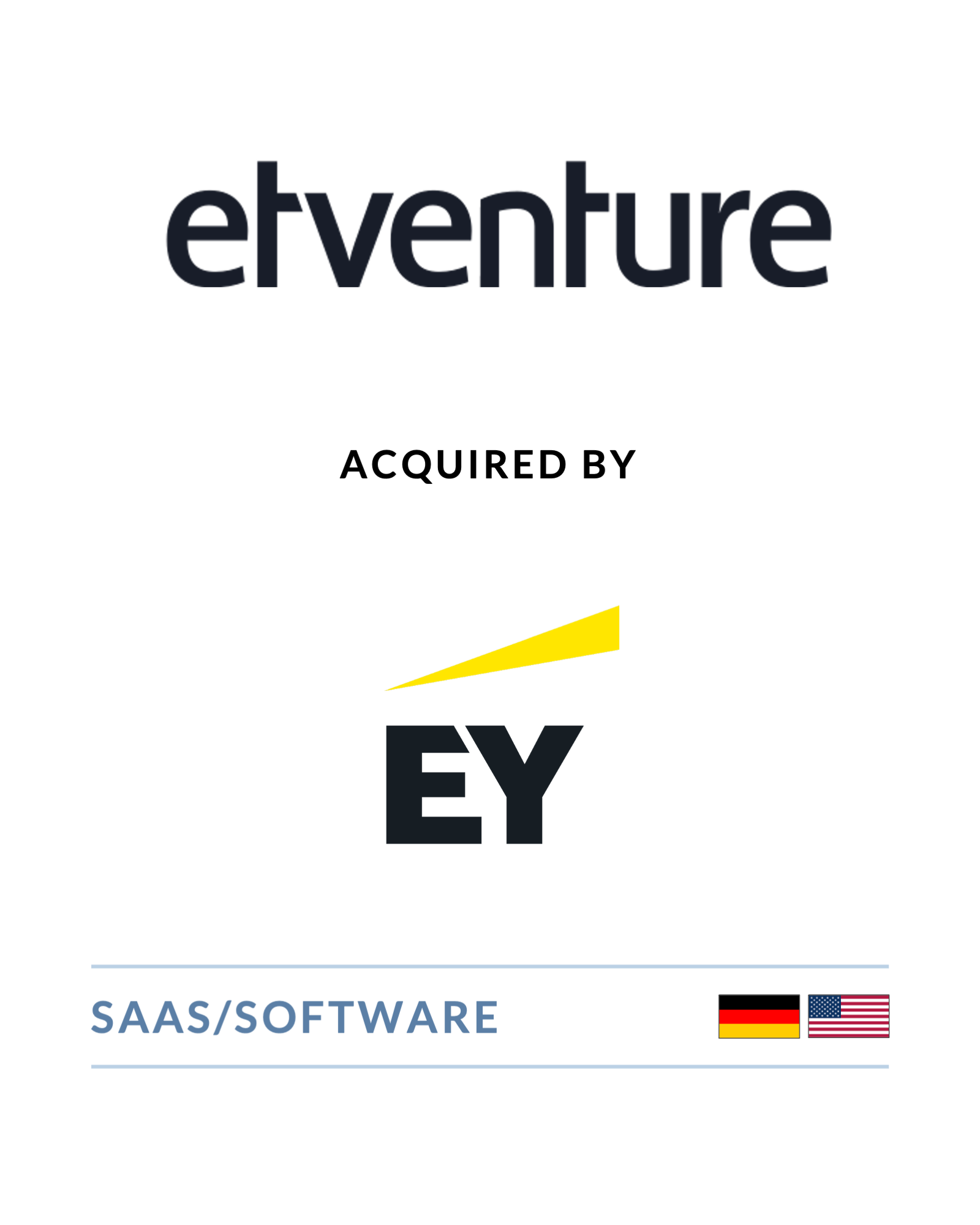 etventure - Acquired by EY
