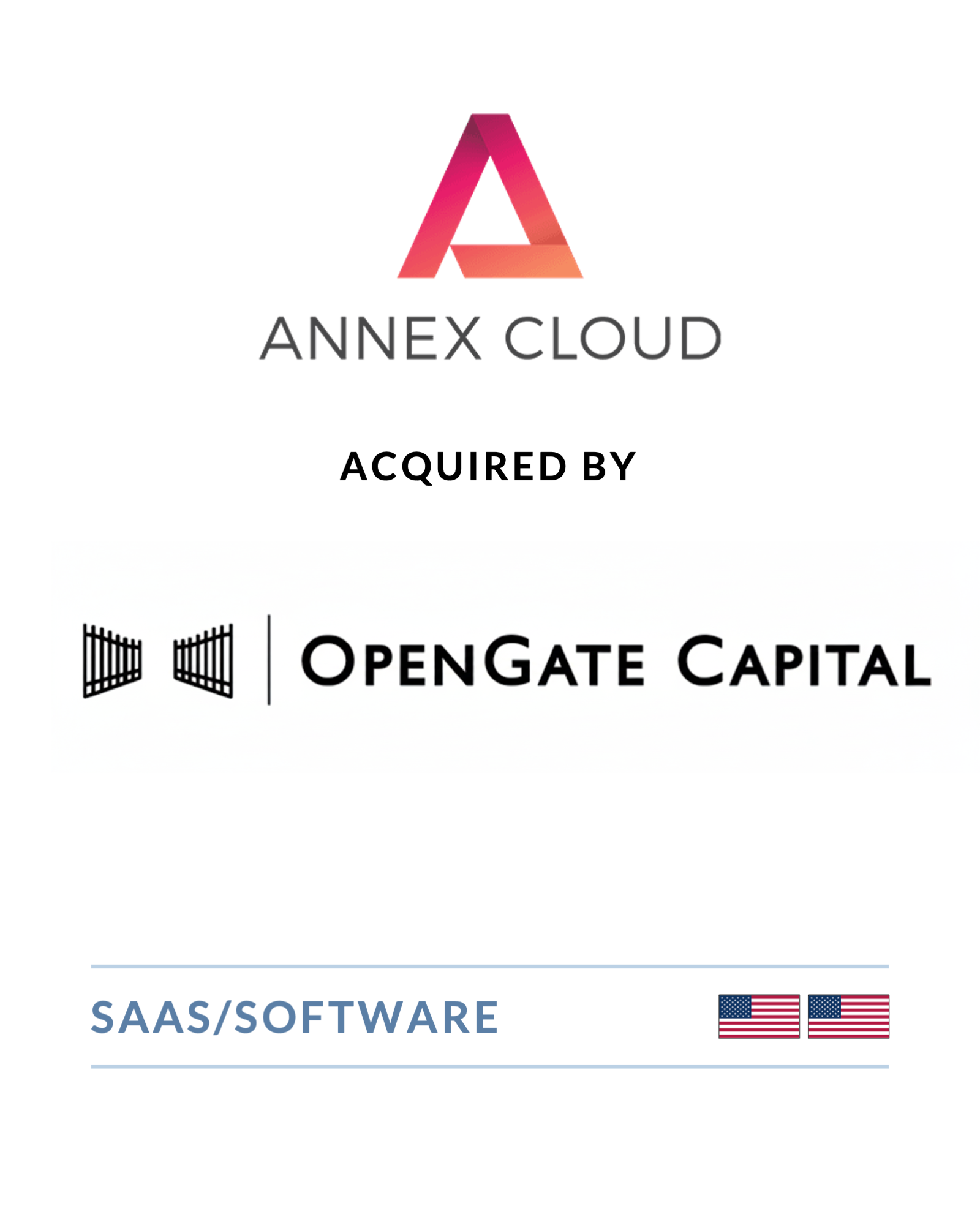 Annex Cloud - Acquired by OpenGate Capital