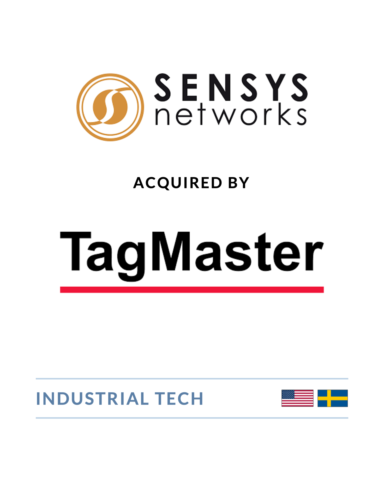 Sensys Networks - Acquired by TagMaster Sensys Networks - Acquired by TagMaster